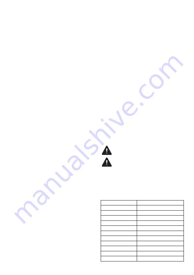 Makita PM5600S3R Original Instruction Manual Download Page 98