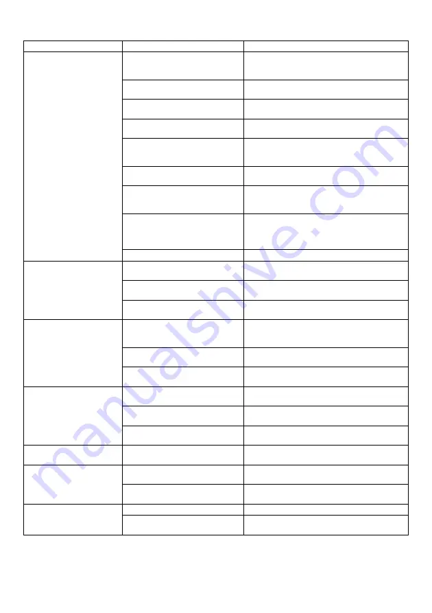 Makita PM5600S3R Original Instruction Manual Download Page 167