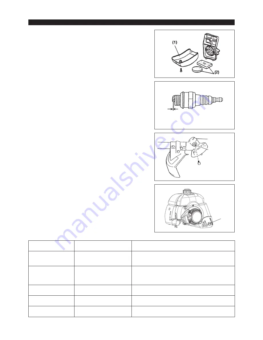 Makita RBC411 Instruction Manual Download Page 50