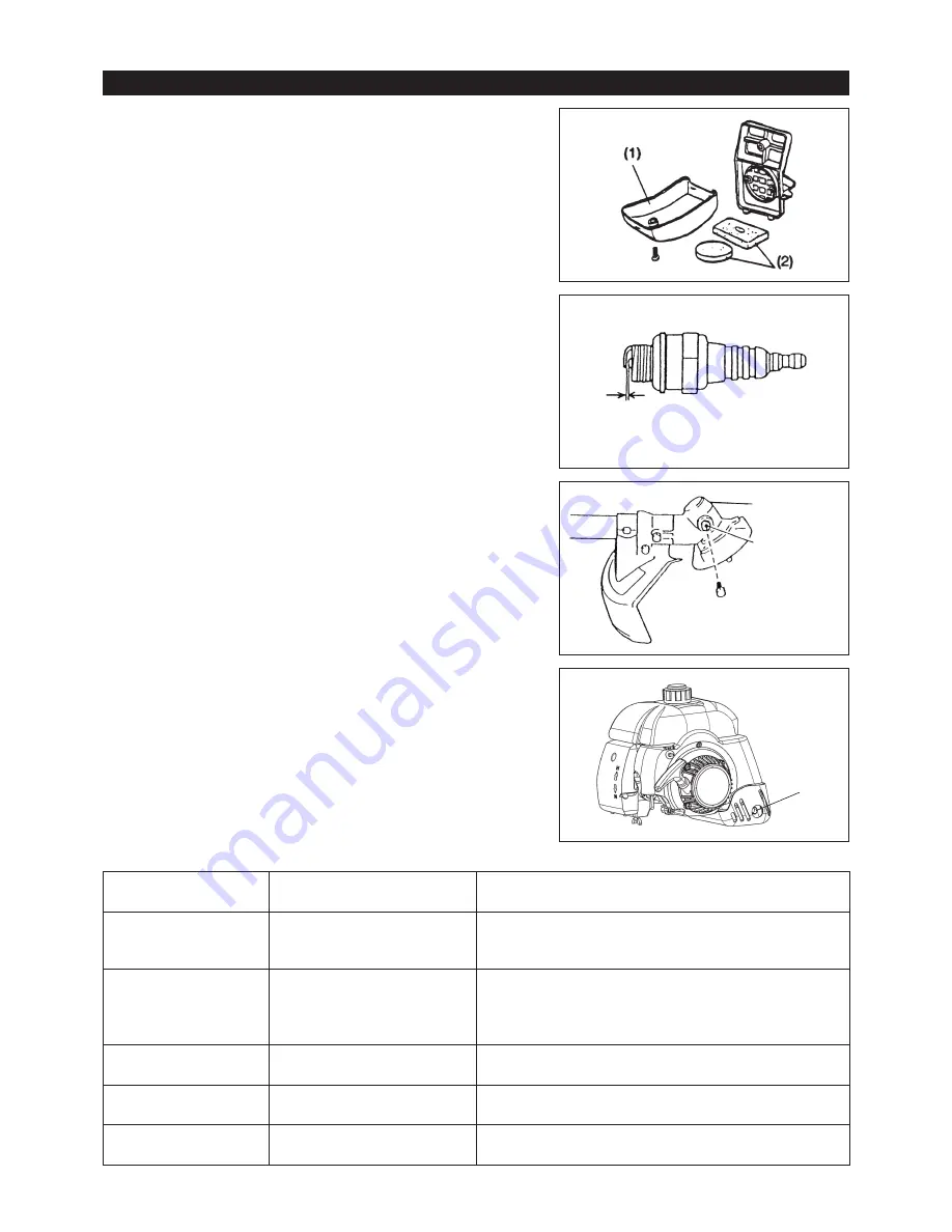 Makita RBC411 Instruction Manual Download Page 67