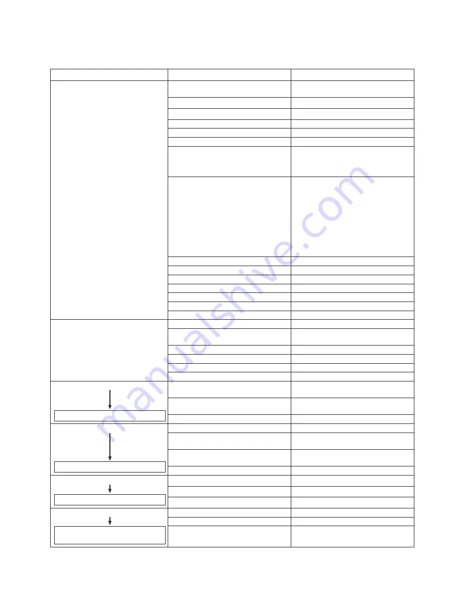 Makita RBC413U Instruction Manual Download Page 43