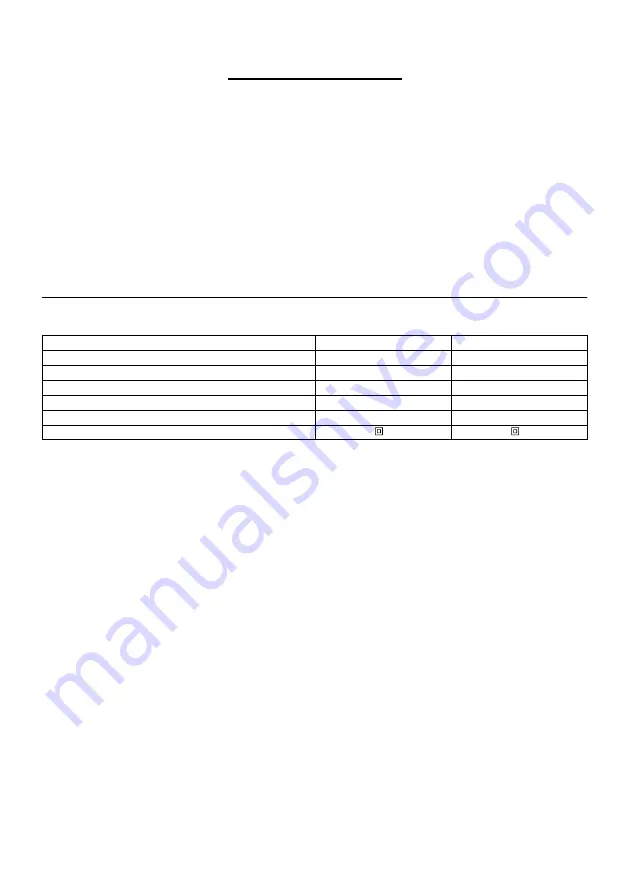 Makita RP0910 Instruction Manual Download Page 44