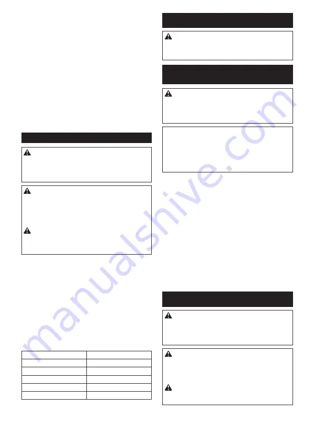 Makita RP1111C Instruction Manual Download Page 23