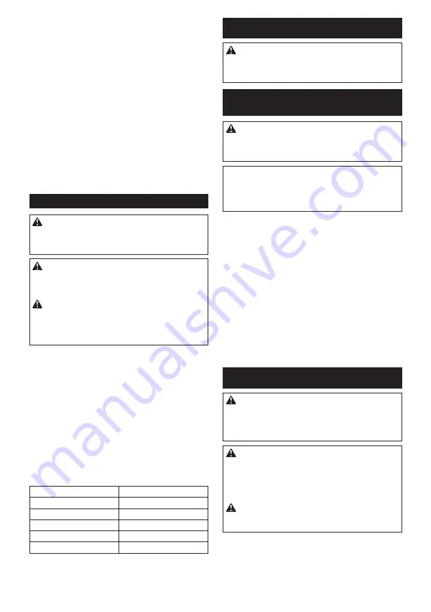 Makita RP1111C Instruction Manual Download Page 37