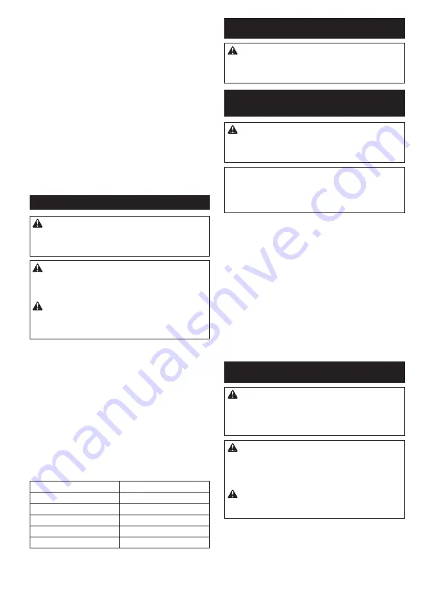 Makita RP1111C Instruction Manual Download Page 51