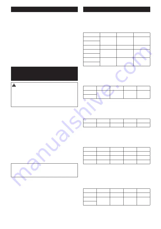 Makita RP1111C Instruction Manual Download Page 67