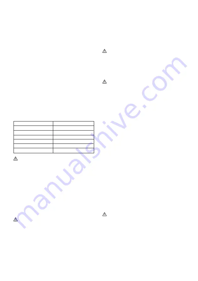 Makita RP1800 Instruction Manual Download Page 37