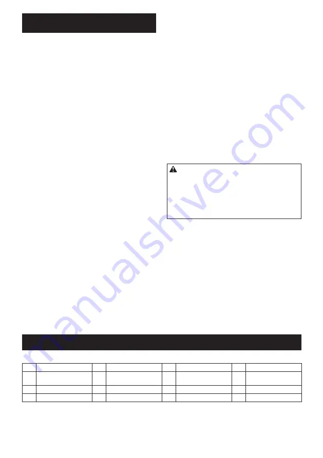 Makita SC103D Instruction Manual Download Page 22