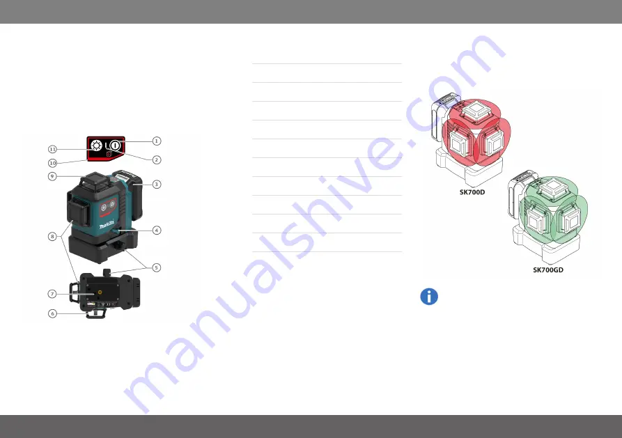 Makita SK700D Manual Download Page 103