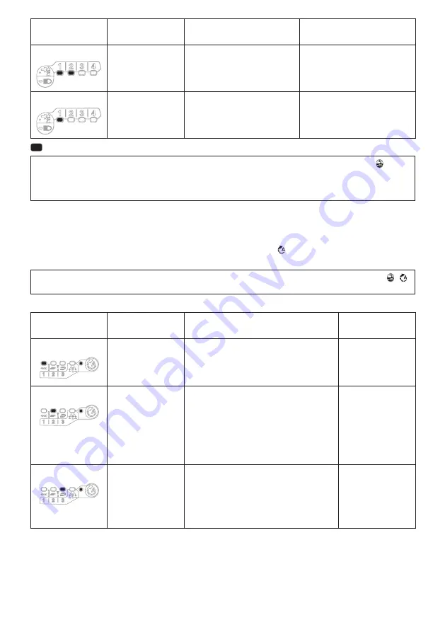 Makita TD001G Instruction Manual Download Page 11