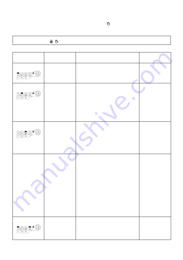 Makita TD001G Instruction Manual Download Page 121