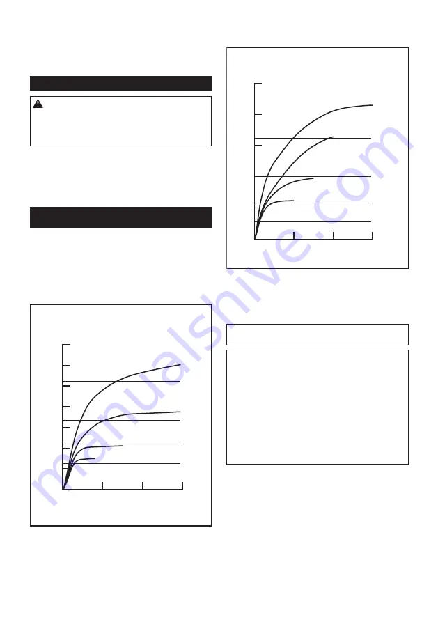 Makita TD003G Instruction Manual Download Page 11