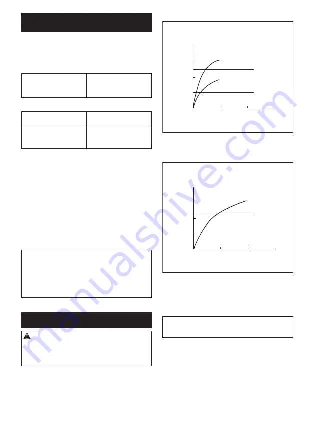 Makita TD022D Instruction Manual Download Page 59