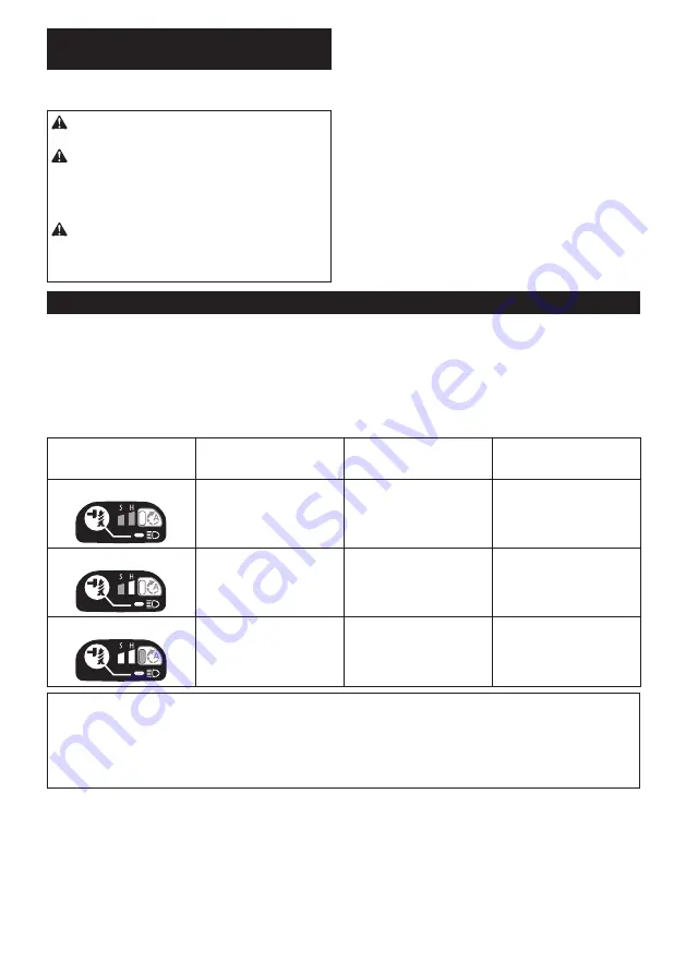 Makita TD111D Instruction Manual Download Page 30