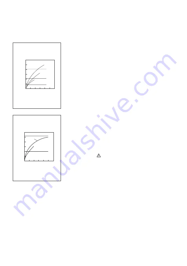 Makita TW0350 Instruction Manual Download Page 21