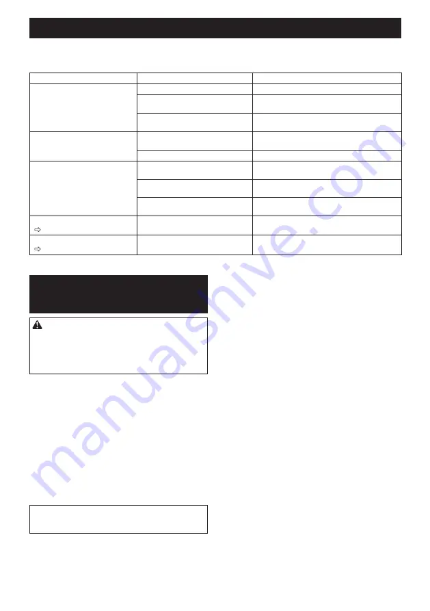 Makita UB100D Instruction Manual Download Page 12