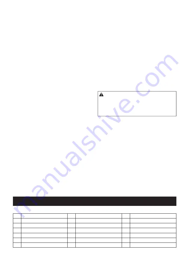 Makita UC002G Instruction Manual Download Page 13