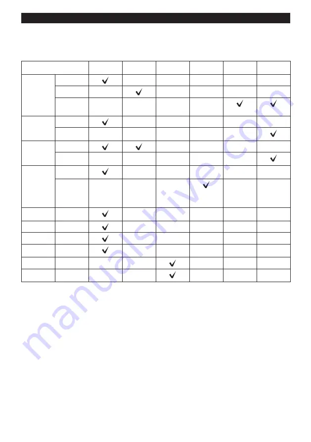 Makita UC002G Instruction Manual Download Page 19