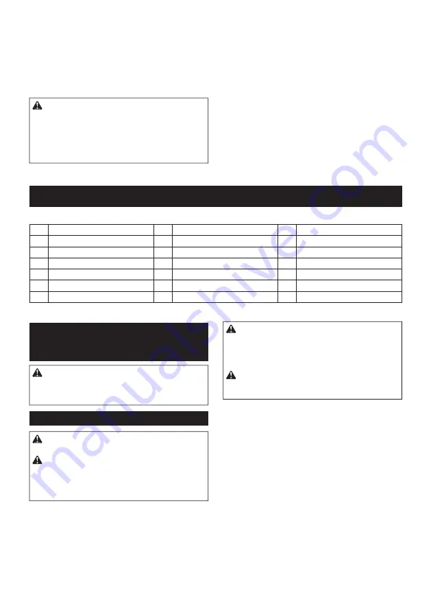 Makita UC002G Instruction Manual Download Page 27