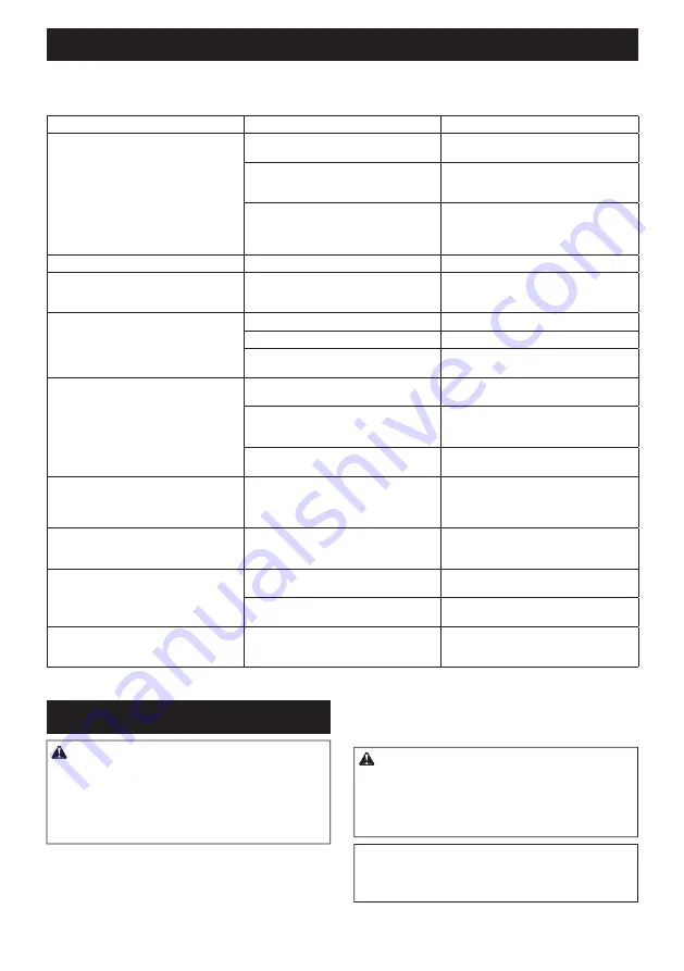 Makita UC002G Instruction Manual Download Page 63