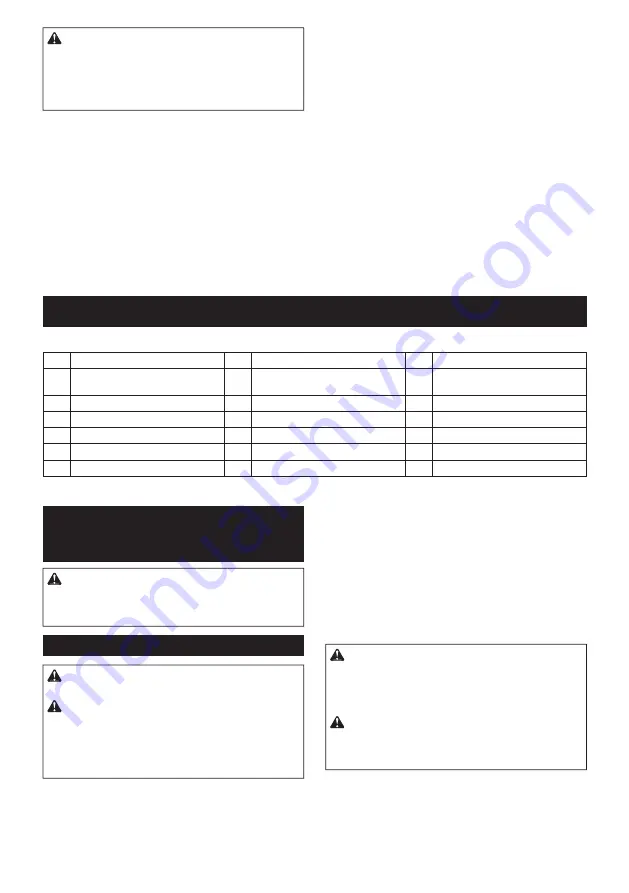 Makita UC002G Instruction Manual Download Page 70