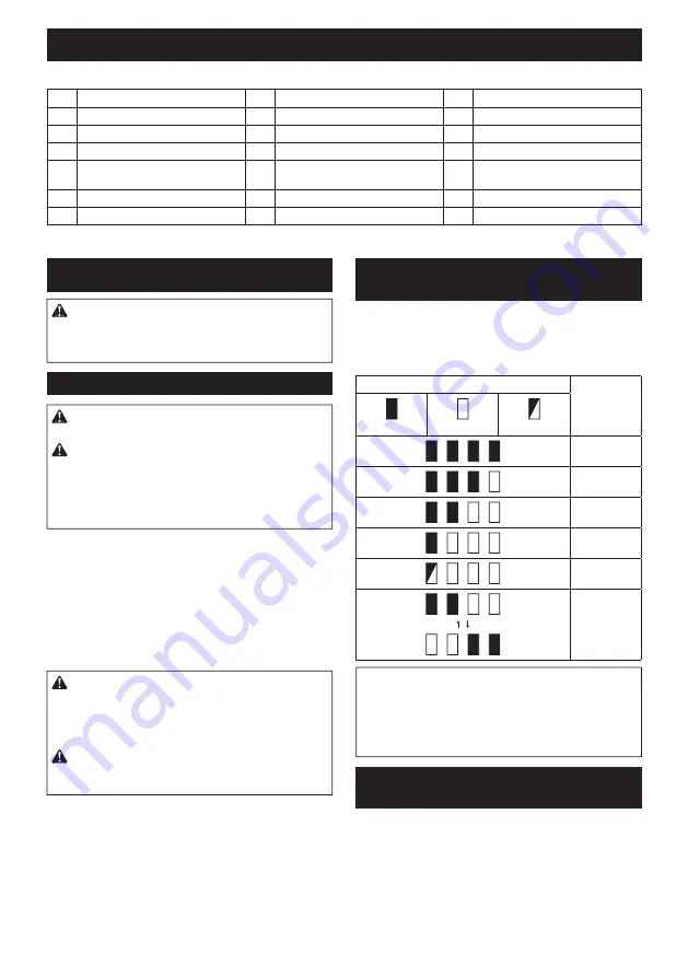 Makita UC002G Instruction Manual Download Page 98