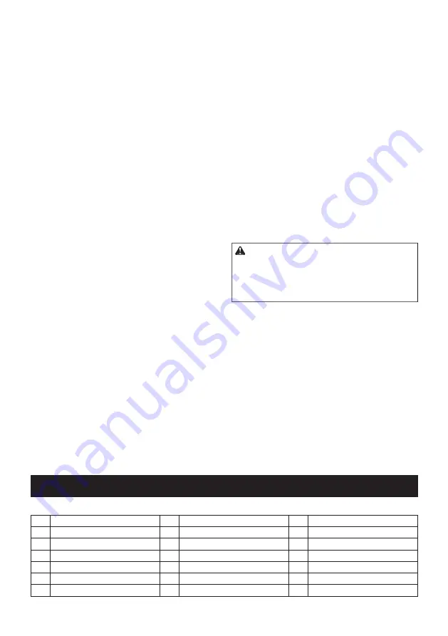 Makita UC002G Instruction Manual Download Page 111