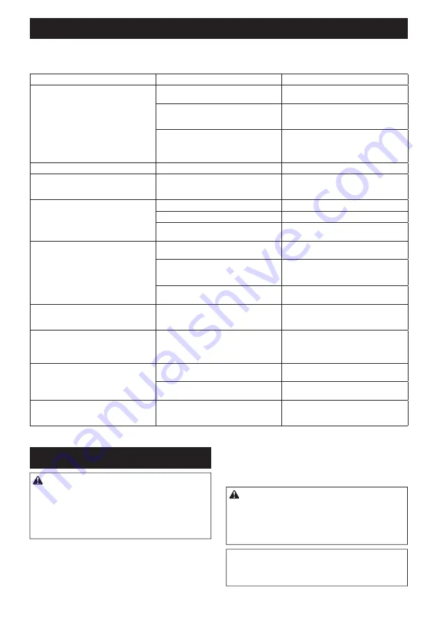 Makita UC002G Instruction Manual Download Page 133