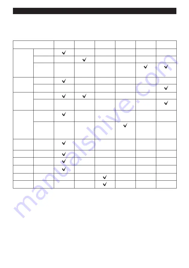 Makita UC014G Instruction Manual Download Page 80