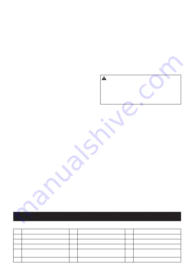 Makita UC014G Instruction Manual Download Page 87