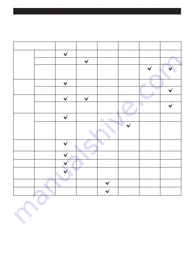 Makita UC014G Instruction Manual Download Page 110