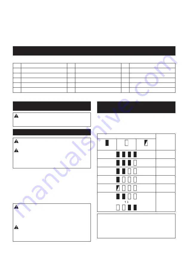 Makita UC014G Instruction Manual Download Page 117