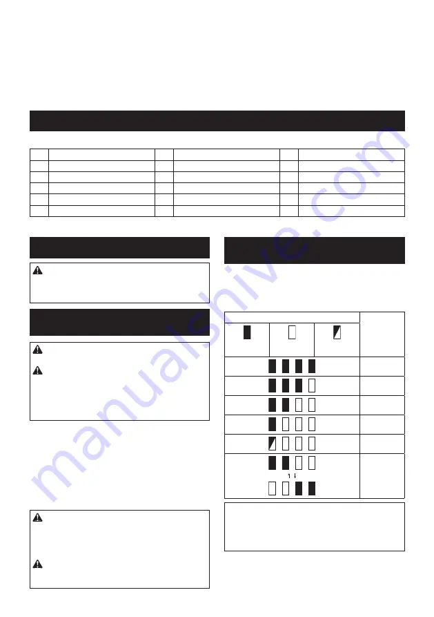 Makita UC014G Instruction Manual Download Page 145