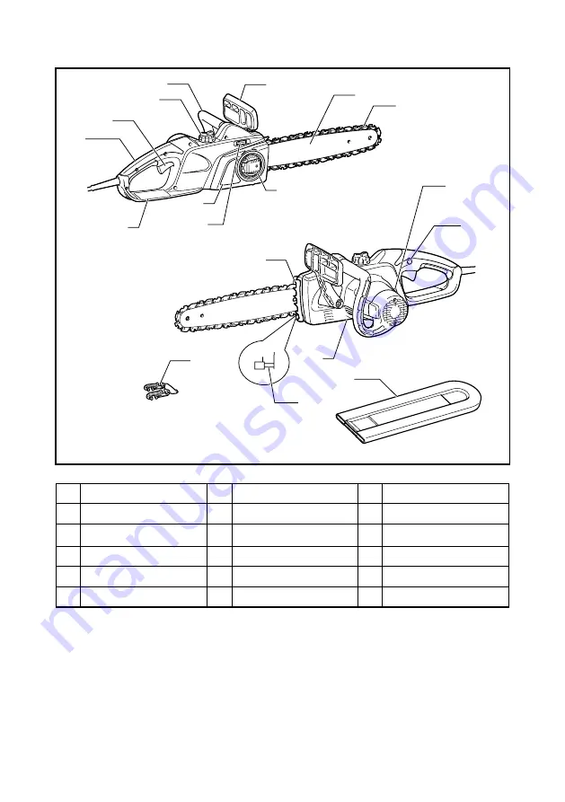 Makita UC3041A Instruction Manual Download Page 37