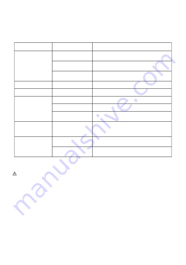 Makita UC3041A Instruction Manual Download Page 117