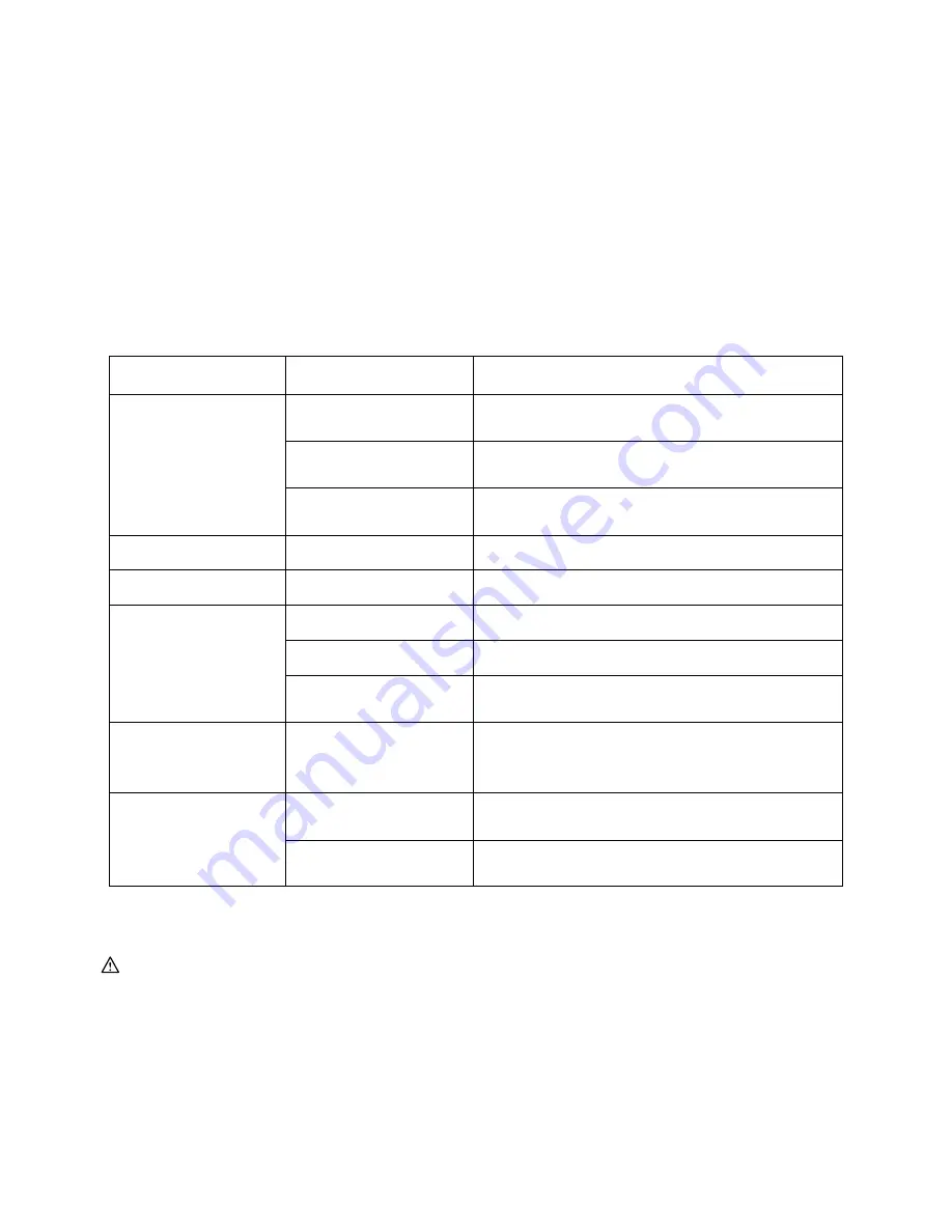 Makita UC3050A Instruction Manual Download Page 46