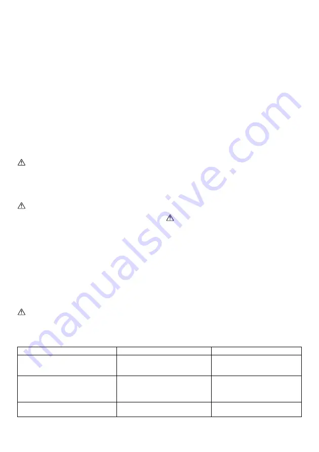 Makita UH420D Instruction Manual Download Page 13