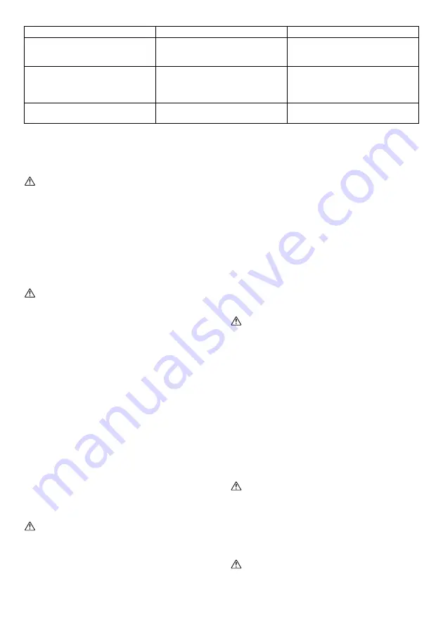 Makita UH420D Instruction Manual Download Page 32