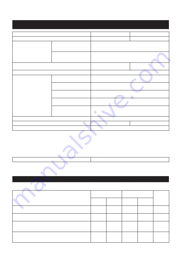 Makita UR101C Instruction Manual Download Page 31