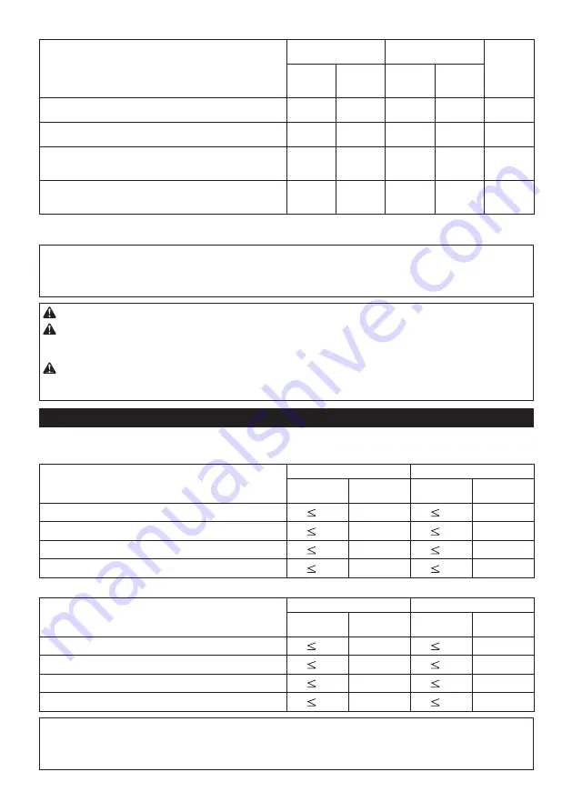 Makita UR101C Instruction Manual Download Page 48