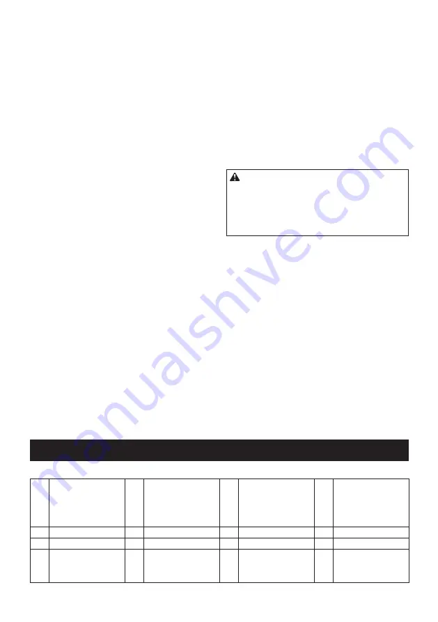 Makita UR101C Instruction Manual Download Page 103