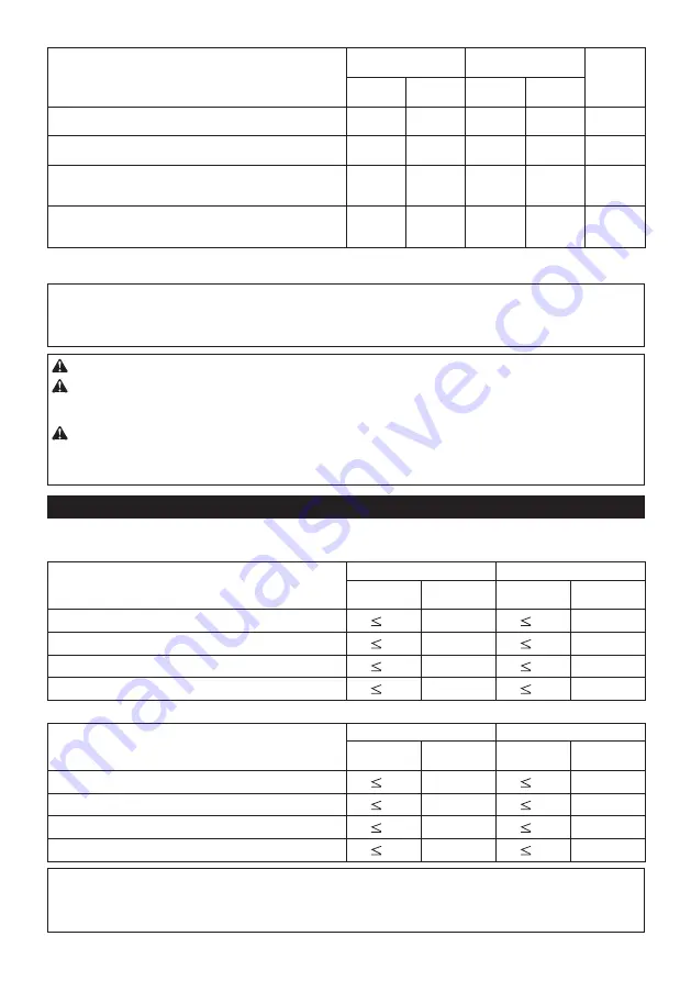 Makita UR101C Instruction Manual Download Page 113