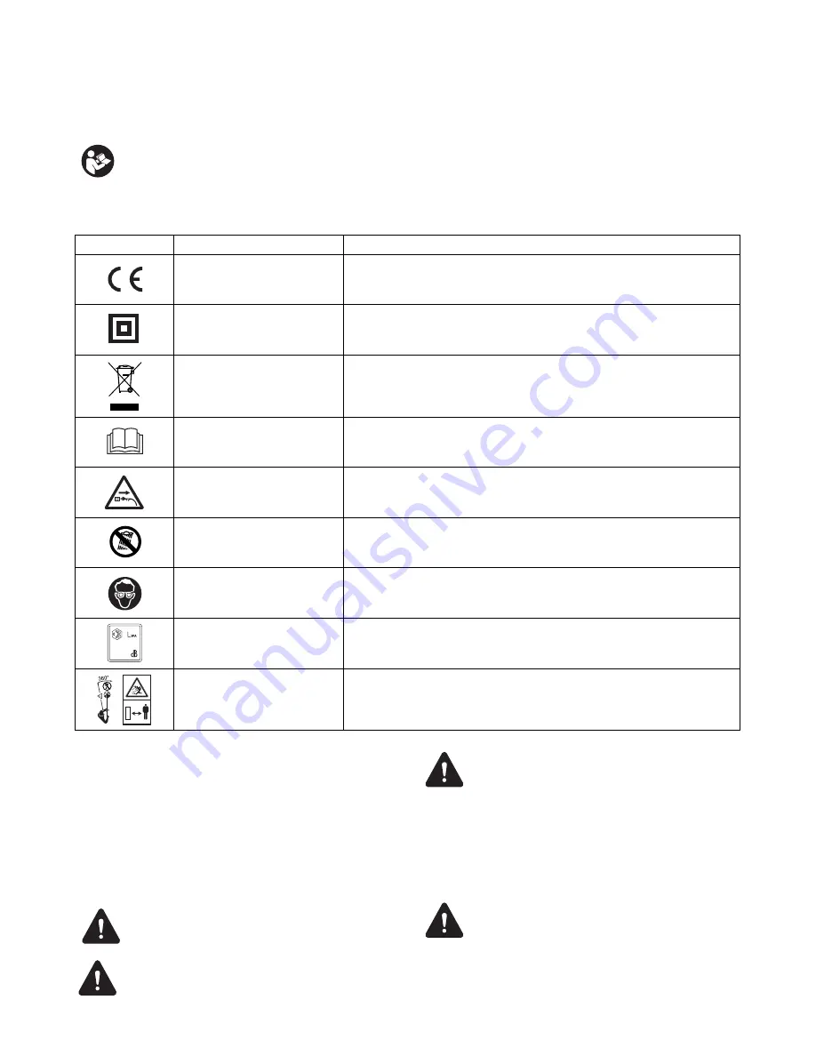 Makita ur3000 Original Instructions Manual Download Page 111