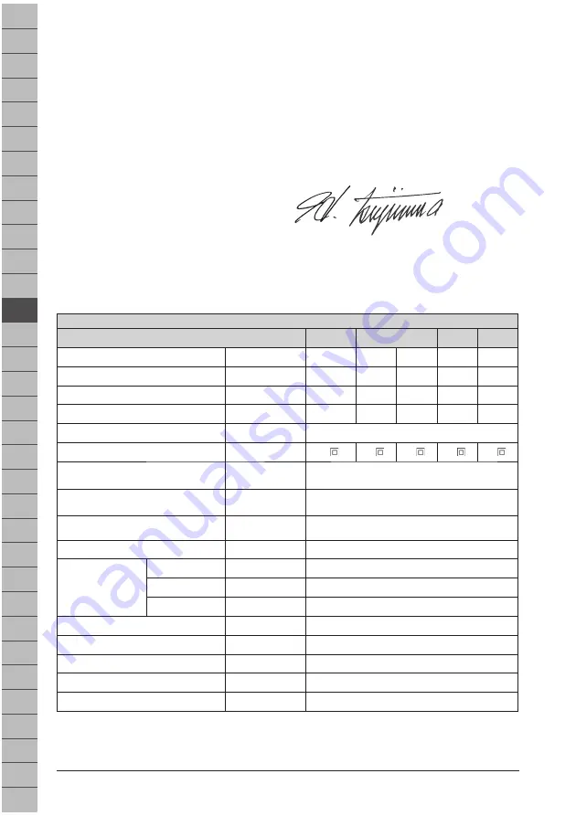 Makita VC2000L Original Operating Instructions Download Page 134