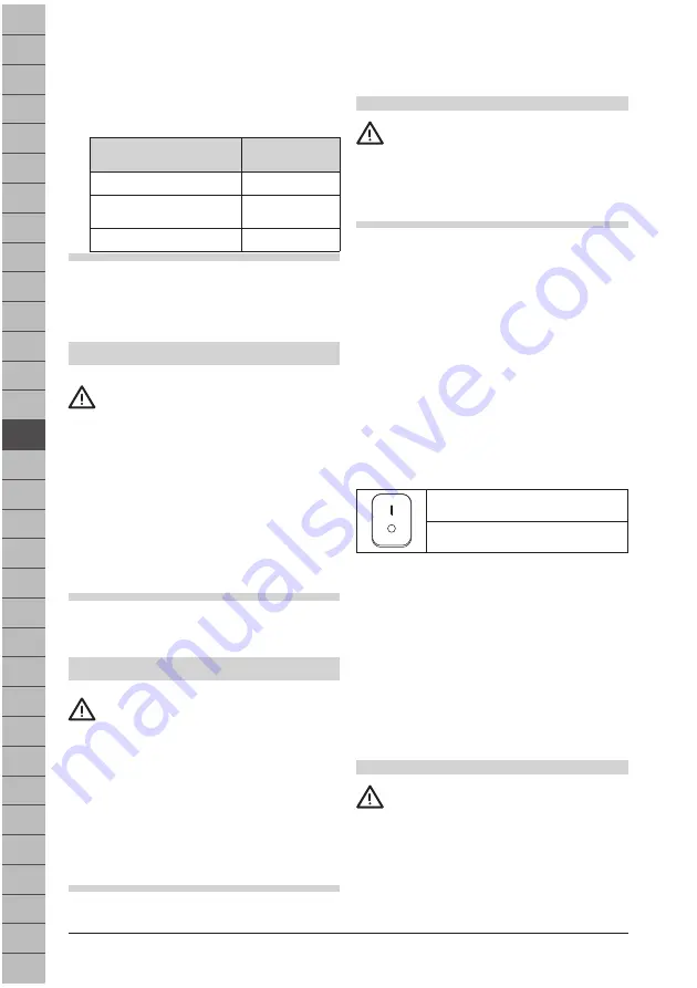 Makita VC2000L Original Operating Instructions Download Page 150