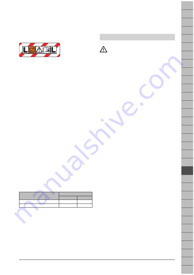 Makita VC2000L Original Operating Instructions Download Page 205