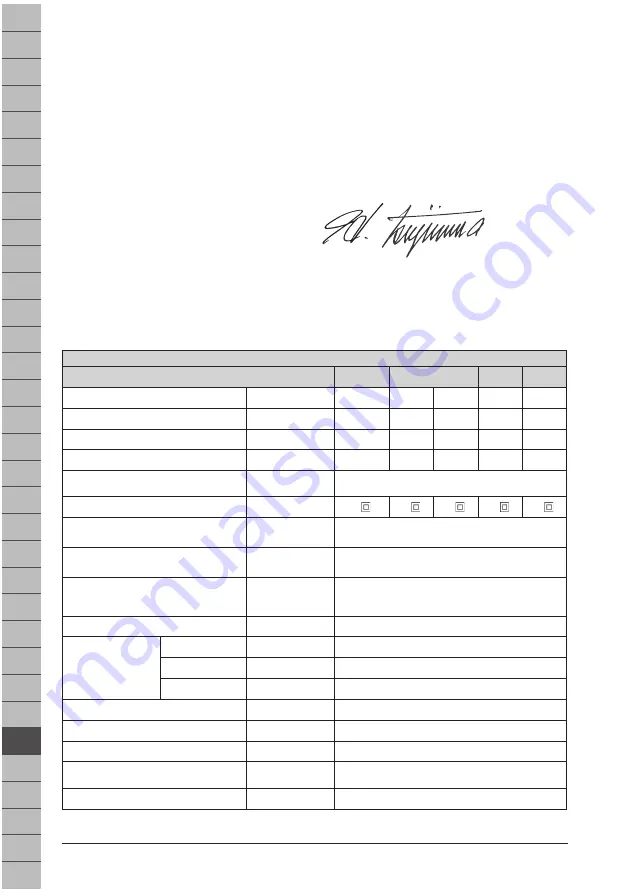 Makita VC2000L Original Operating Instructions Download Page 284