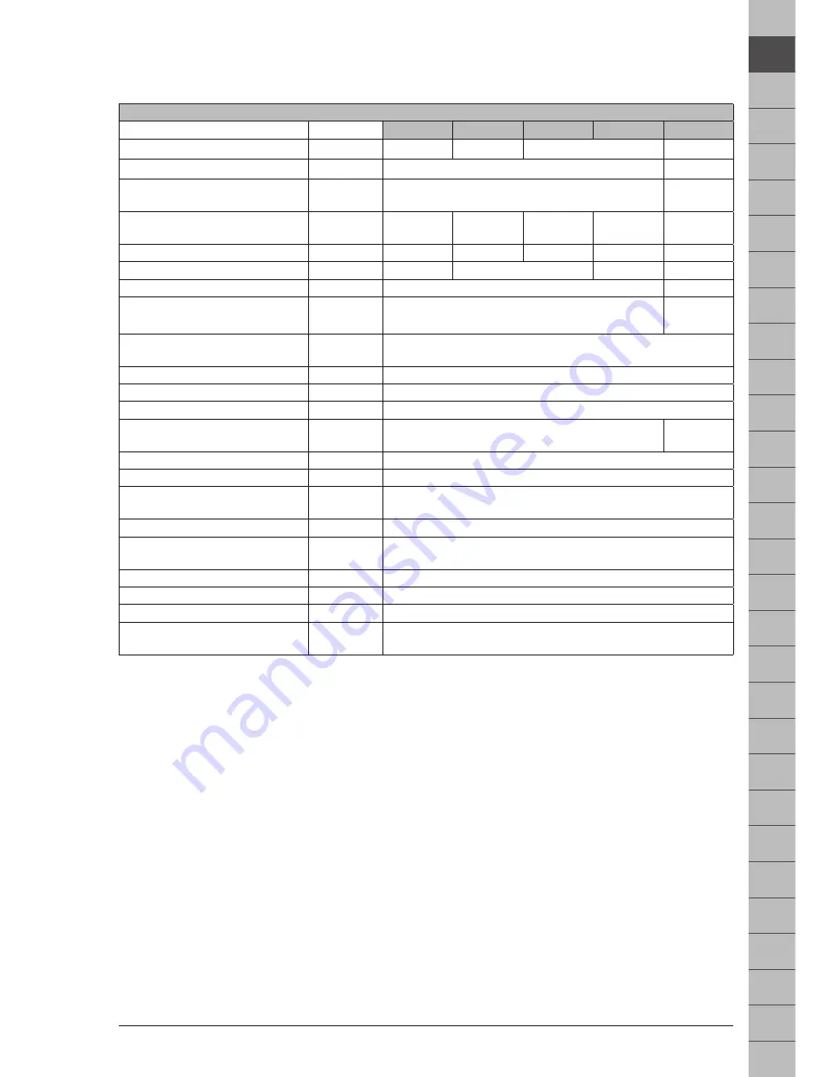 Makita VC3012L Operating Instructions Manual Download Page 19