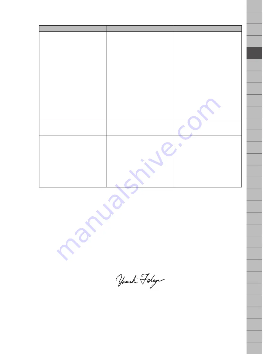 Makita VC3012L Operating Instructions Manual Download Page 33