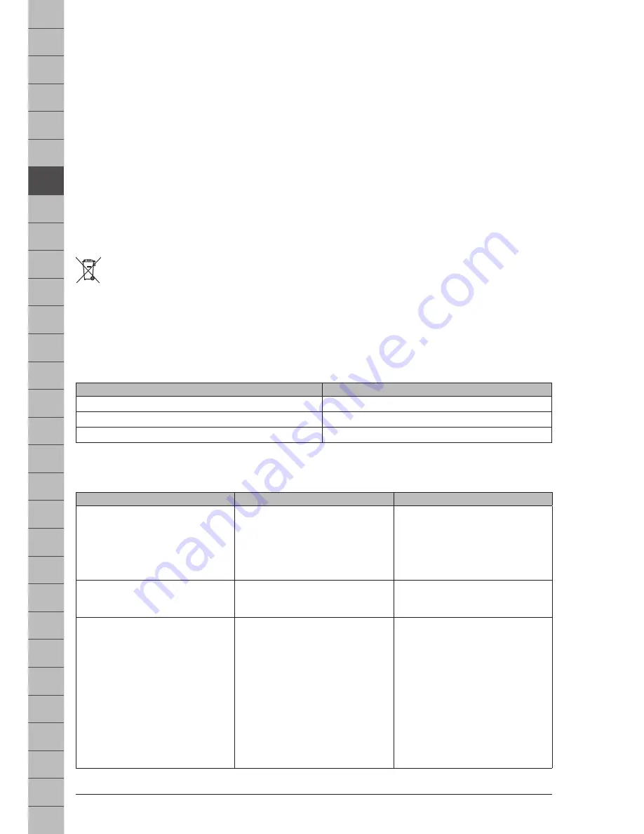 Makita VC3012L Operating Instructions Manual Download Page 42